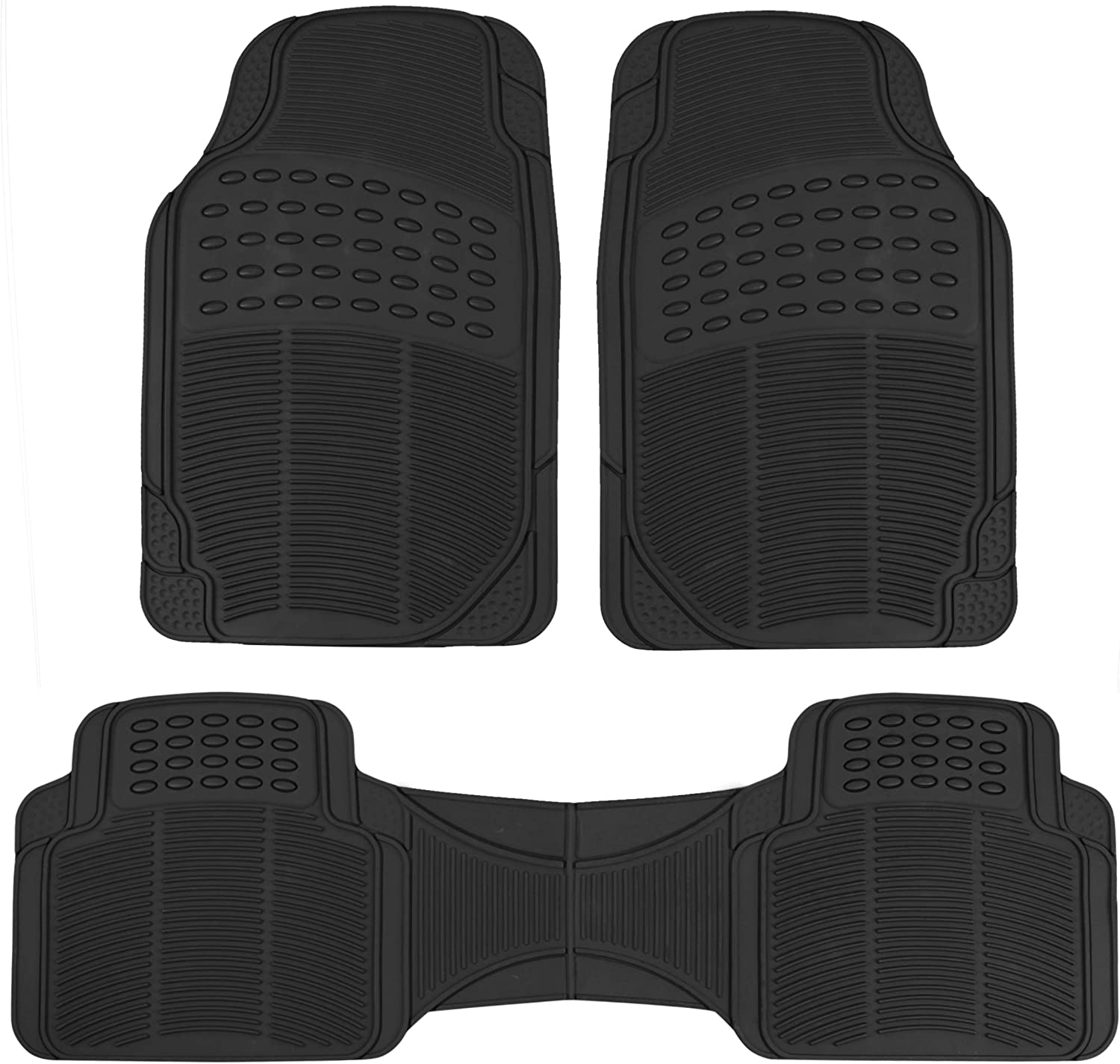 A Comprehensive Review of the Best Rubber Mats on the Market