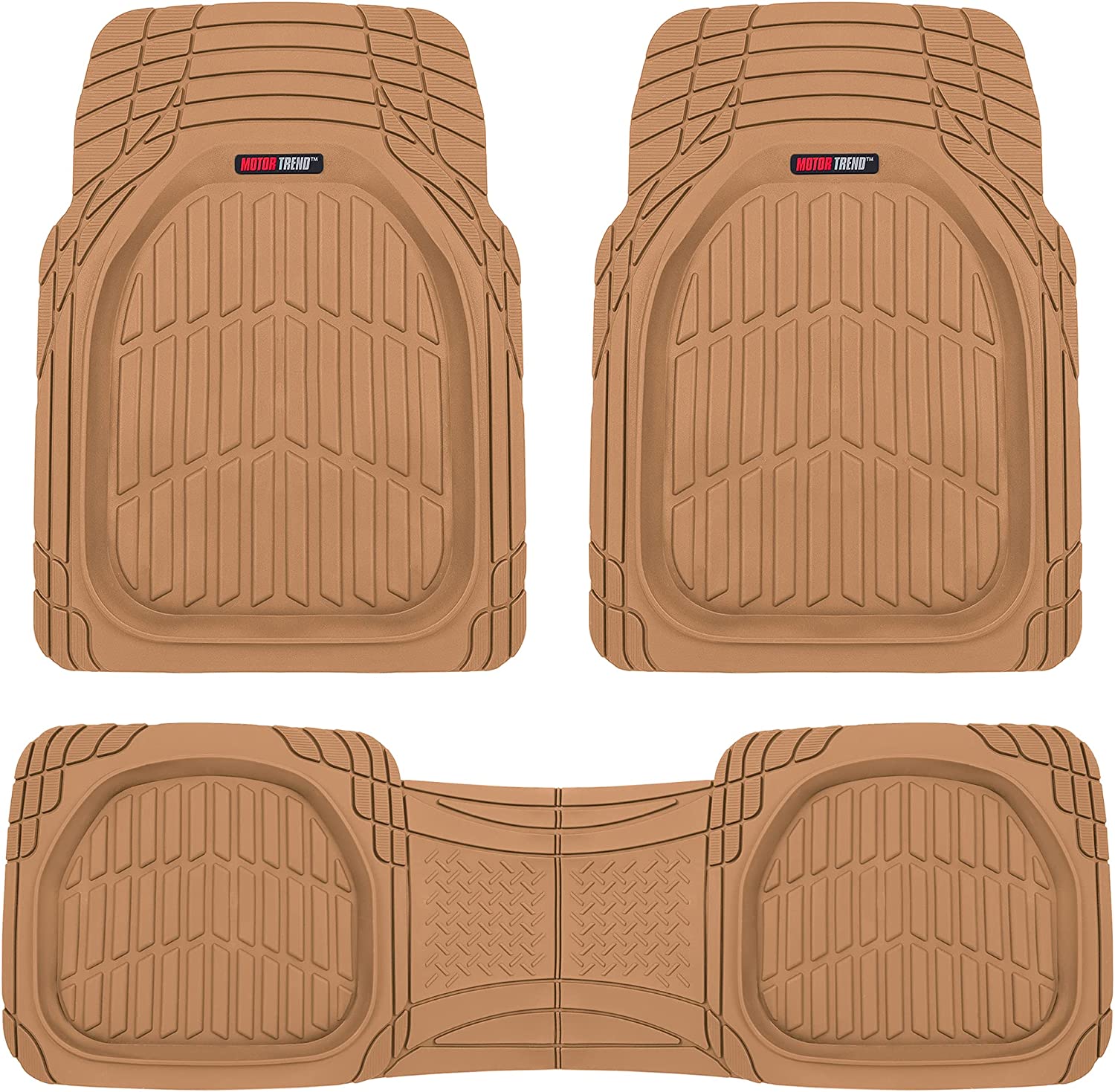 The Ultimate Guide to Rubber Floor Mats