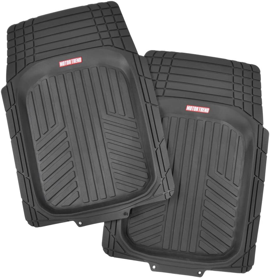 The Aesthetics and Durability of Rubber Floor Mats
