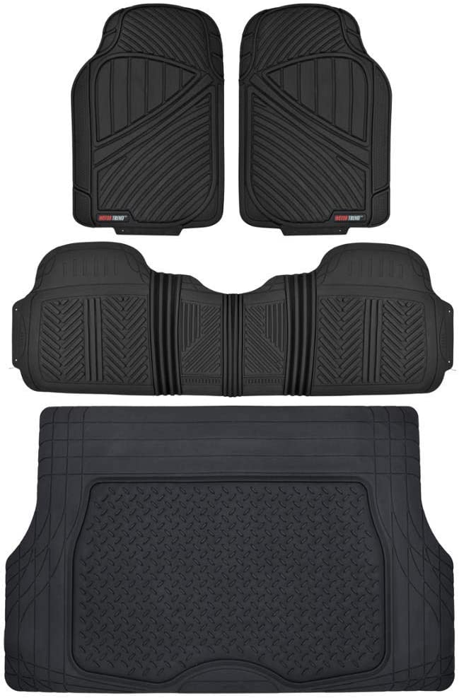 A Deep Dive into the Best Rubber Mats Available